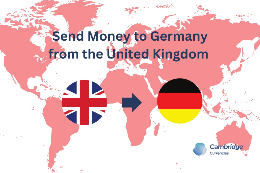 graphic showing how to Send-Money-to-Germany-from-the-United-Kingdom