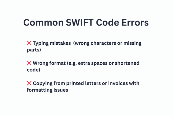 List of common SWIFT code errors including typos, formatting mistakes, and copied text issues