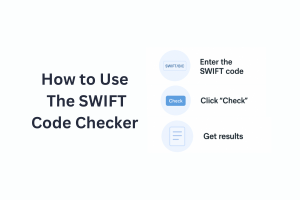 Step-by-step instructions for checking a SWIFT/BIC code online