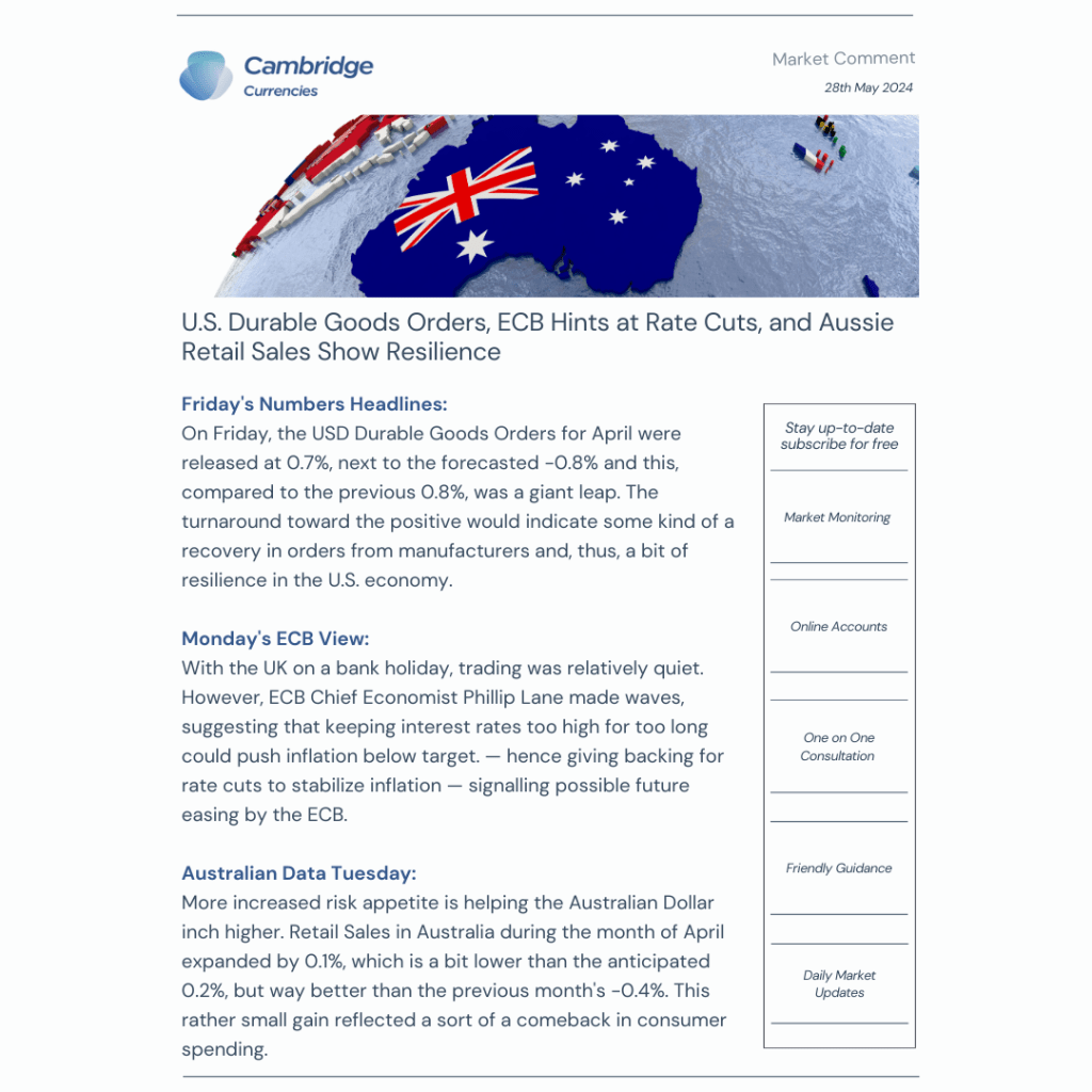 ecb interest rates and australian retail sales