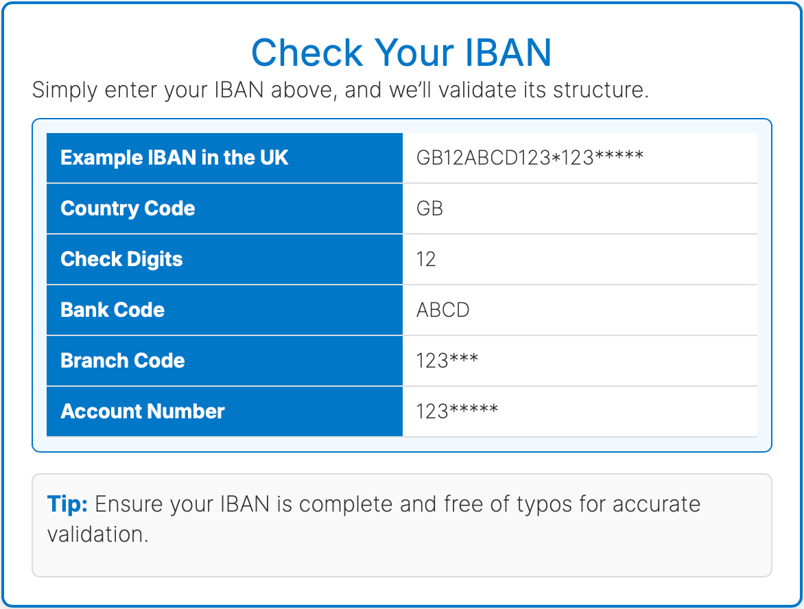 Illustration of an IBAN checker tool being used for secure international transactions.
